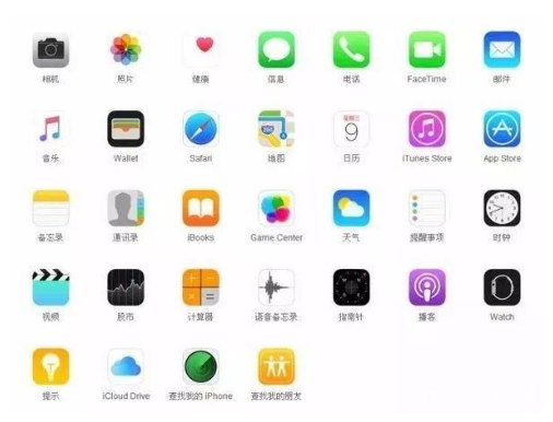 凤翔苹果手机维修分享iPhone 自带 App 有哪些不为人知的优点 