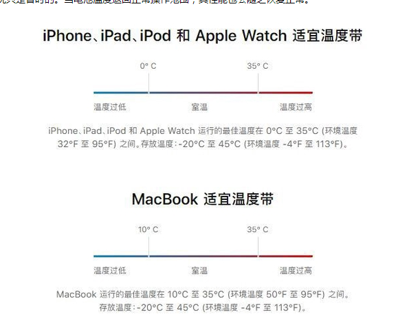 凤翔苹果13维修分享iPhone 13耗电越来越快怎么办 