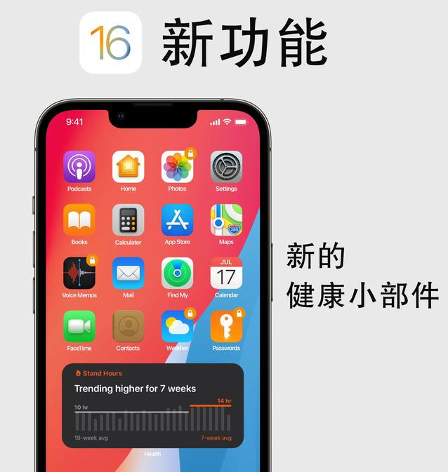 凤翔苹果手机维修分享iOS16新功能汇总 