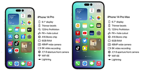 凤翔苹果14维修分享iPhone 14具体参数汇总 
