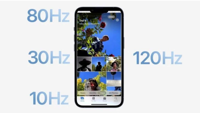 凤翔苹果14维修分享iPhone 14有高刷吗 