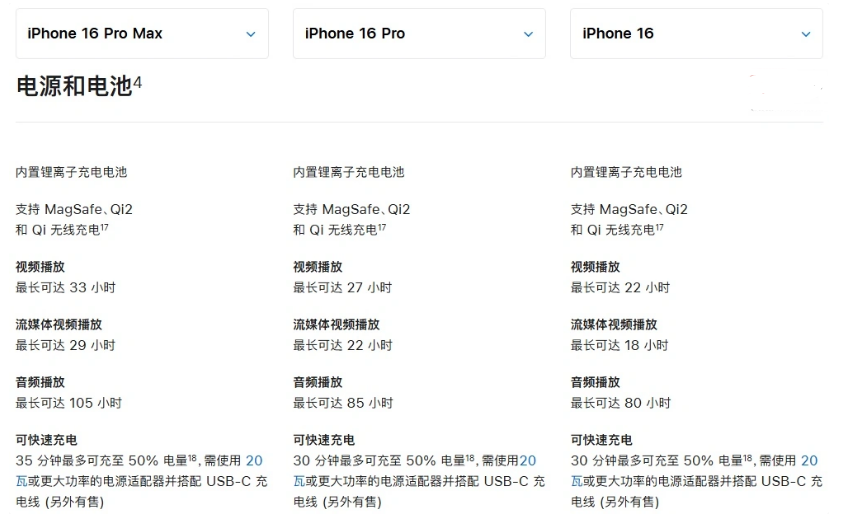 凤翔苹果手机维修分享 iPhone 16 目前实测充电峰值功率不超过 39W 