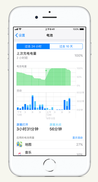 凤翔苹果手机维修分享iPhone 在夜间待机时耗电异常怎么办 