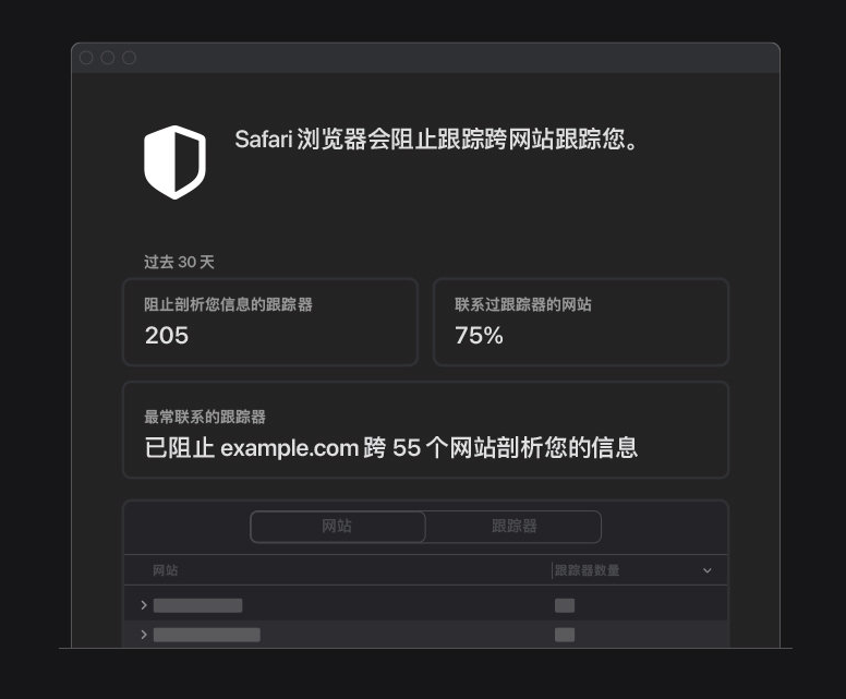 凤翔苹果手机维修分享如何在 Safari 浏览器中查看和打开隐私报告 