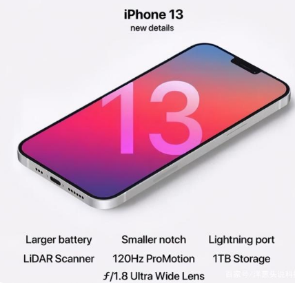 凤翔苹果手机维修分享iPhone 13起售价多少钱 
