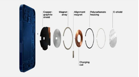凤翔苹果手机维修分享iPhone 12真的会威胁身体健康吗 