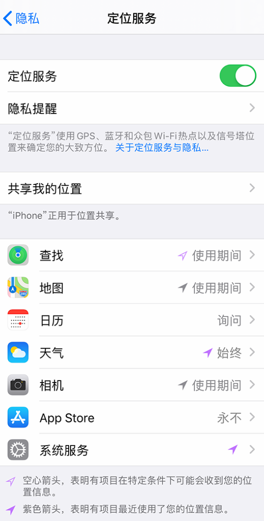 凤翔苹果手机维修分享iPhone 状态栏中时间显示为蓝色图标是什么情况 