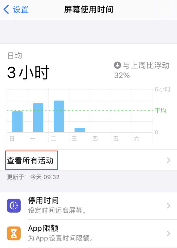 凤翔苹果手机维修分享如何在 iPhone 上关闭“快捷指令”横幅通知 